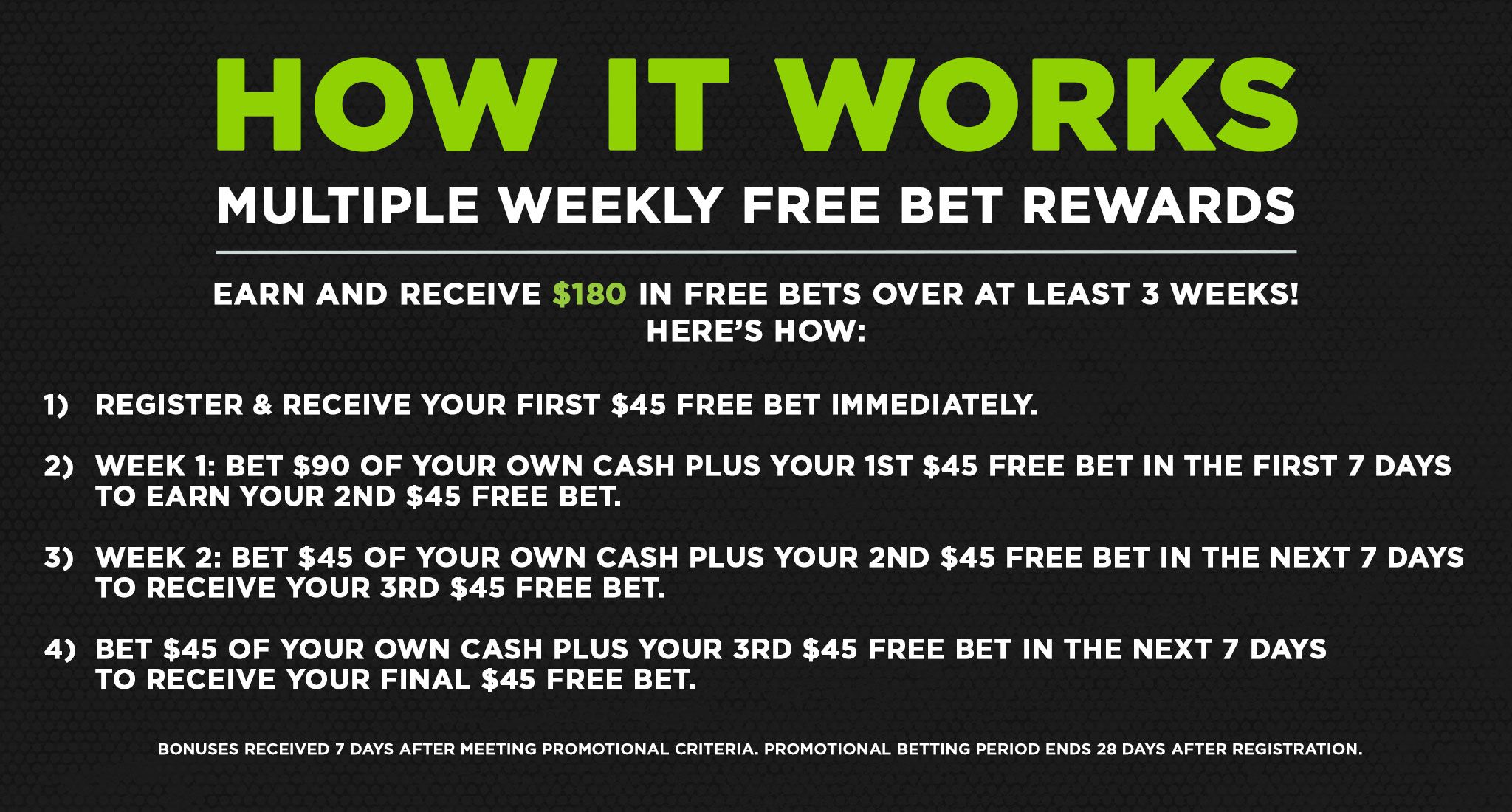 NBets23_HowItWorks_Play180_Mobile_2048x1100