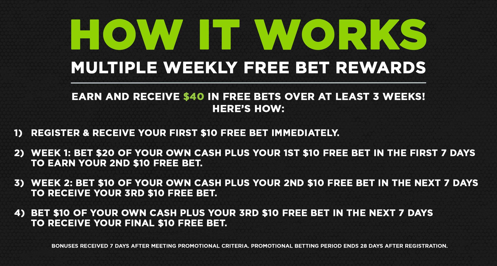 NBets23_HowItWorks_Play40_Mobile_2048x1100